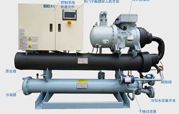水冷式冷水機和風(fēng)冷式冷水機有什么不同？