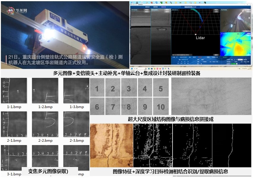 1-智能監(jiān)測機(jī)器人